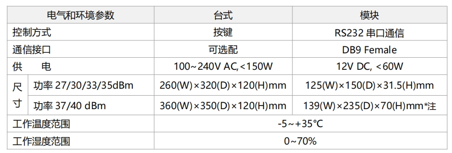 HP-EDFA-1.jpg
